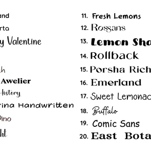 Chihuahua Premium Dog Sticker by Katie